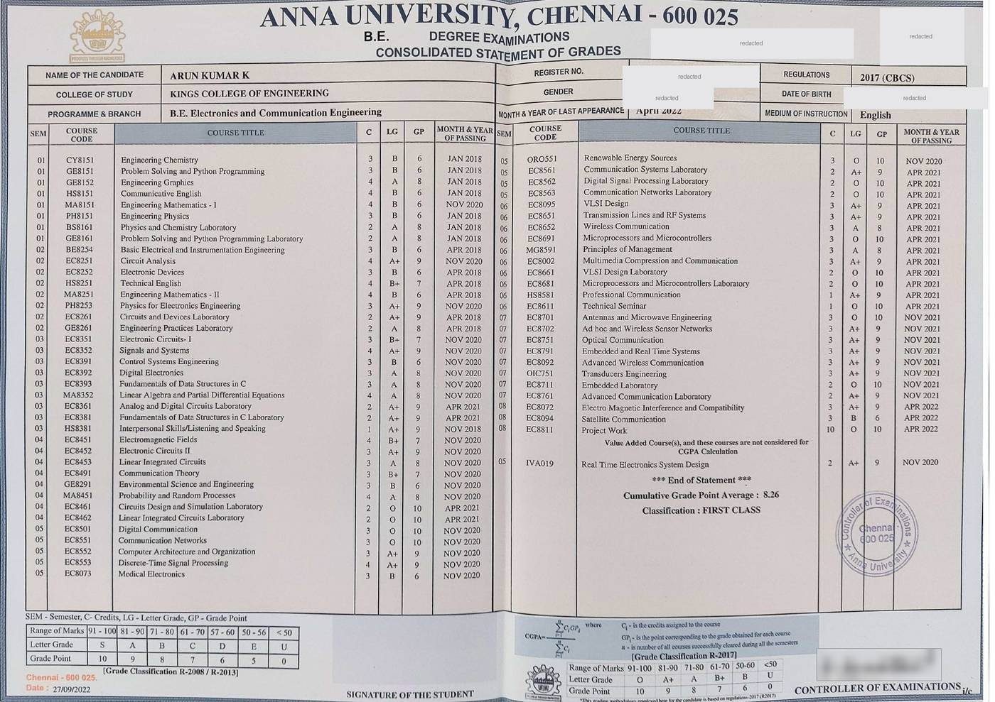 Anna University consolidated statement of grades for the B.E. Electronics and Communication Engineering degree, showing a CGPA of 8.26 and a First Class classification.